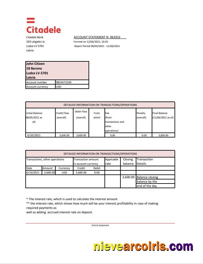 Latvia Citadele excel pdf